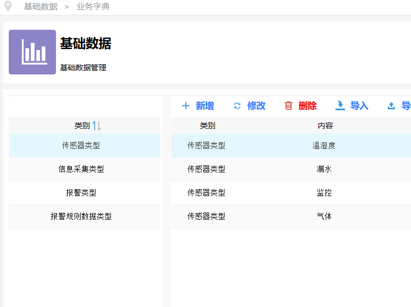實驗室數據管理